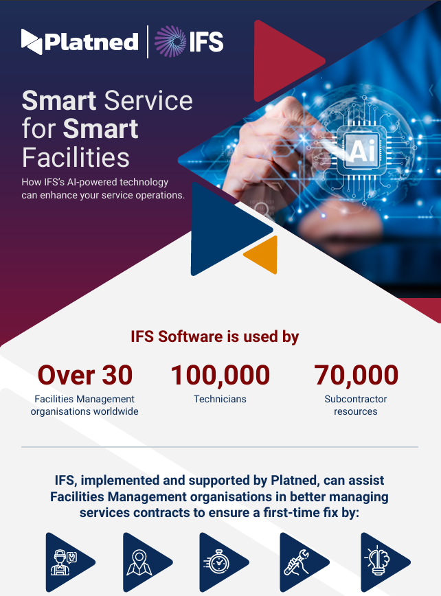 Smart Services – Infographic