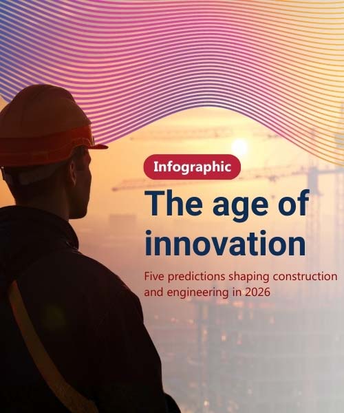 Industry Predictions