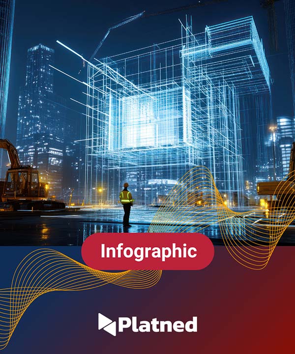 AI in construction infographic